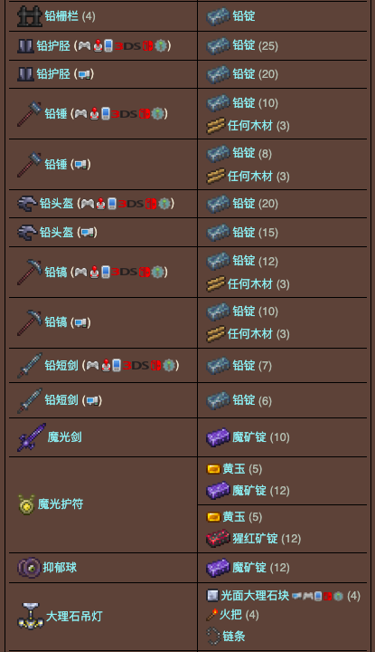 泰拉瑞亚原版百科泰拉瑞亚铁砧怎么做 泰拉瑞亚铁砧/铅砧合成表大全配图