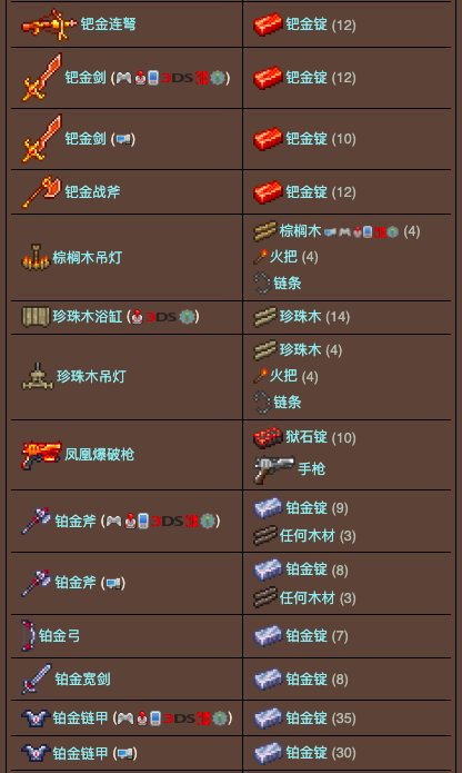 泰拉瑞亚原版百科泰拉瑞亚铁砧怎么做 泰拉瑞亚铁砧/铅砧合成表大全配图