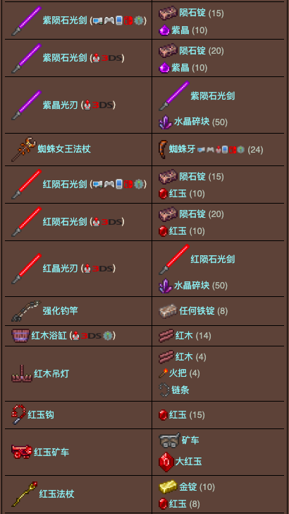 泰拉瑞亚原版百科泰拉瑞亚铁砧怎么做 泰拉瑞亚铁砧/铅砧合成表大全配图