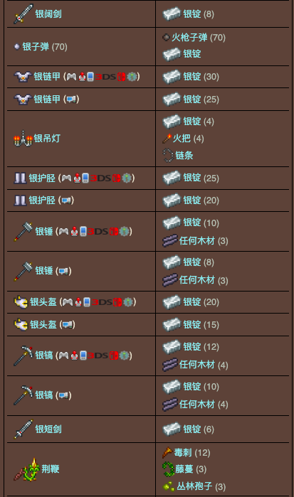 泰拉瑞亚原版百科泰拉瑞亚铁砧怎么做 泰拉瑞亚铁砧/铅砧合成表大全配图