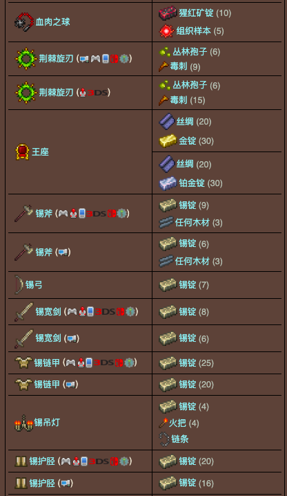 泰拉瑞亚原版百科泰拉瑞亚铁砧怎么做 泰拉瑞亚铁砧/铅砧合成表大全配图