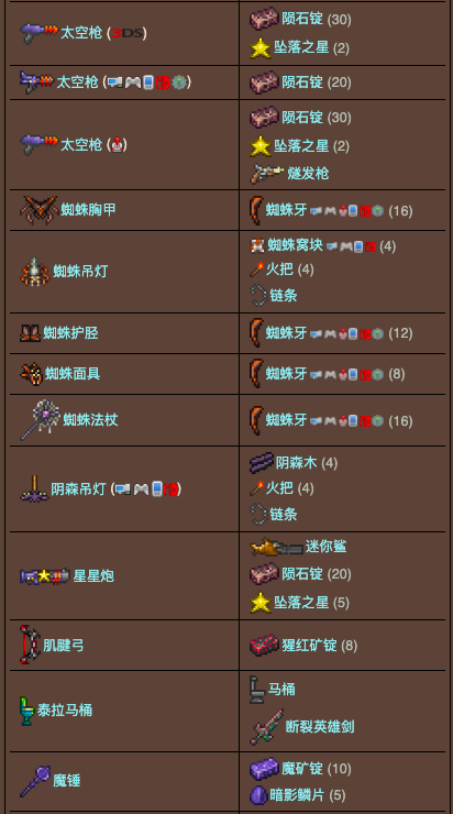 泰拉瑞亚原版百科泰拉瑞亚铁砧怎么做 泰拉瑞亚铁砧/铅砧合成表大全配图