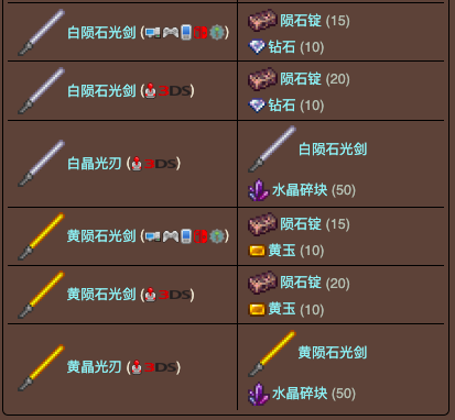 泰拉瑞亚原版百科泰拉瑞亚铁砧怎么做 泰拉瑞亚铁砧/铅砧合成表大全配图