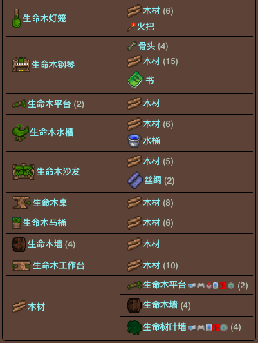 泰拉瑞亚原版百科泰拉瑞亚生命木织机合成表大全 泰拉瑞亚生命木织机有什么用配图