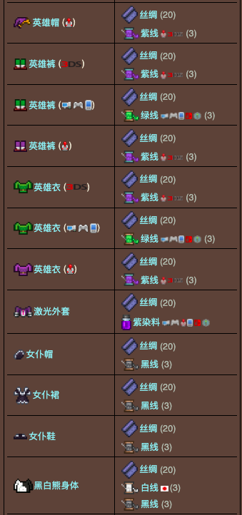 泰拉瑞亚原版百科泰拉瑞亚织布机合成表大全 泰拉瑞亚织布机怎么做配图