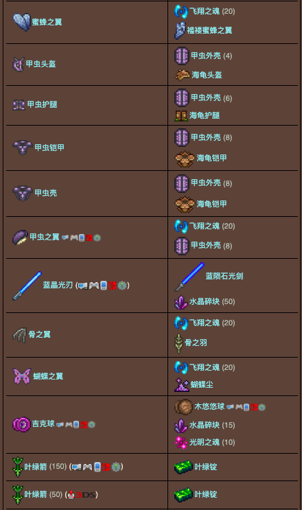 泰拉瑞亚原版百科泰拉瑞亚秘银砧合成表大全 泰拉瑞亚秘银砧怎么做配图