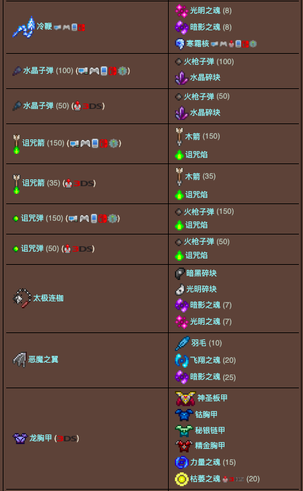 泰拉瑞亚原版百科泰拉瑞亚秘银砧合成表大全 泰拉瑞亚秘银砧怎么做配图