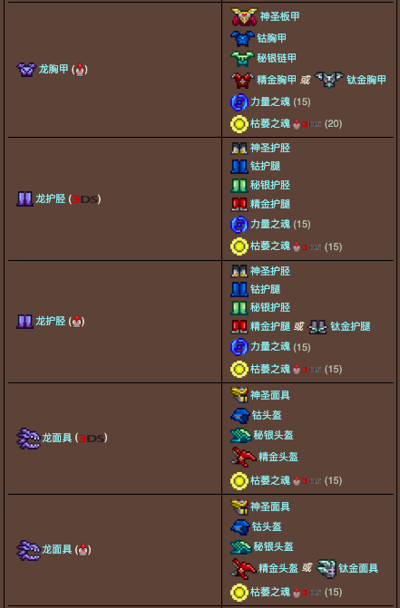 泰拉瑞亚原版百科泰拉瑞亚秘银砧合成表大全 泰拉瑞亚秘银砧怎么做配图