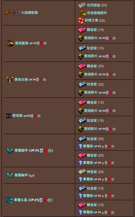 泰拉瑞亚原版百科泰拉瑞亚秘银砧合成表大全 泰拉瑞亚秘银砧怎么做配图