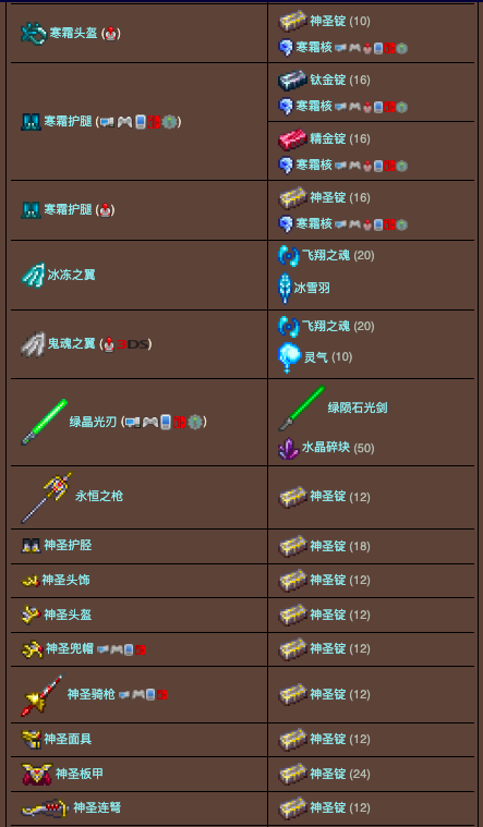 泰拉瑞亚原版百科泰拉瑞亚秘银砧合成表大全 泰拉瑞亚秘银砧怎么做配图