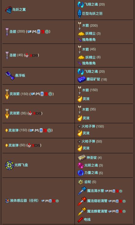 泰拉瑞亚原版百科泰拉瑞亚秘银砧合成表大全 泰拉瑞亚秘银砧怎么做配图