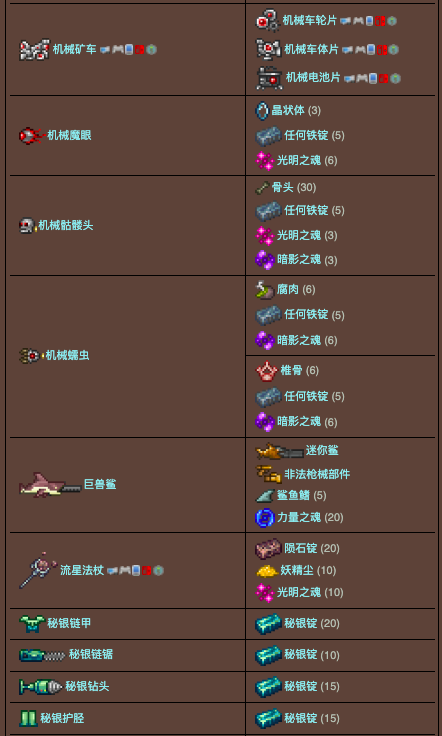 泰拉瑞亚原版百科泰拉瑞亚秘银砧合成表大全 泰拉瑞亚秘银砧怎么做配图