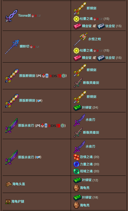 泰拉瑞亚原版百科泰拉瑞亚秘银砧合成表大全 泰拉瑞亚秘银砧怎么做配图