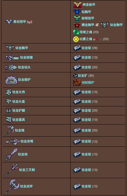 泰拉瑞亚原版百科泰拉瑞亚秘银砧合成表大全 泰拉瑞亚秘银砧怎么做配图