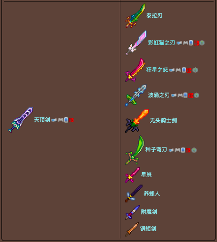 泰拉瑞亚原版百科泰拉瑞亚秘银砧合成表大全 泰拉瑞亚秘银砧怎么做配图