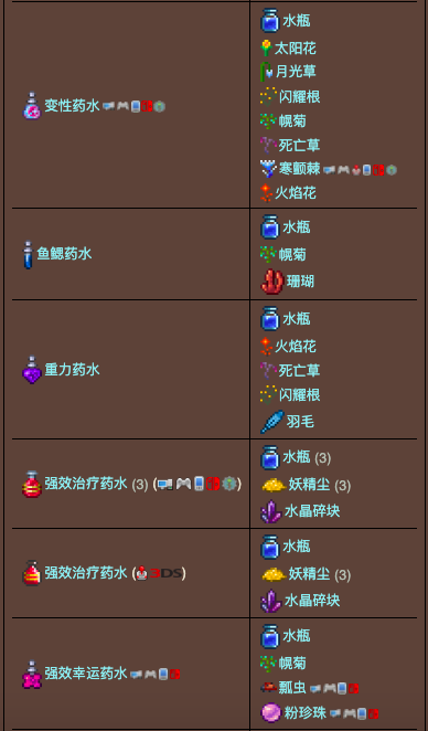 泰拉瑞亚原版百科泰拉瑞亚炼药桌合成表大全 泰拉瑞亚炼药桌怎么用配图