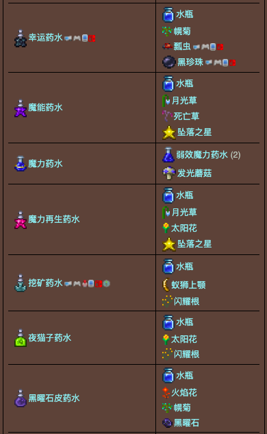 泰拉瑞亚原版百科泰拉瑞亚炼药桌合成表大全 泰拉瑞亚炼药桌怎么用配图