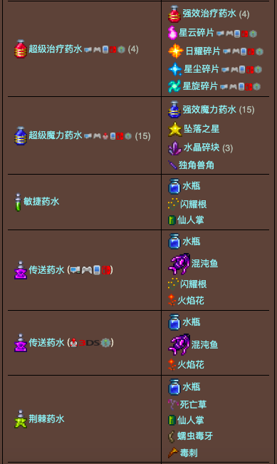 泰拉瑞亚原版百科泰拉瑞亚炼药桌合成表大全 泰拉瑞亚炼药桌怎么用配图