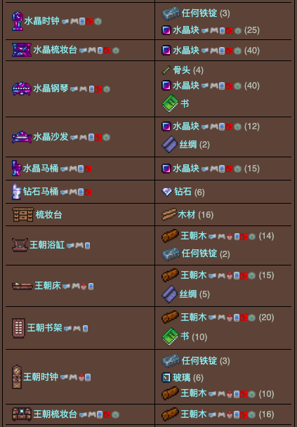 泰拉瑞亚原版百科泰拉瑞亚锯木机有什么用 泰拉瑞亚锯木机合成表配图