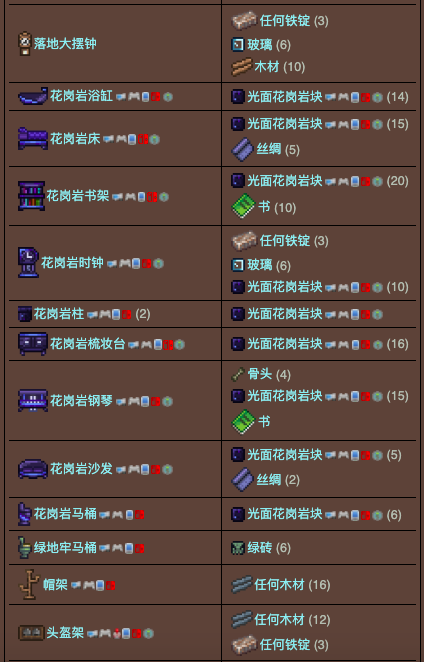 泰拉瑞亚原版百科泰拉瑞亚锯木机有什么用 泰拉瑞亚锯木机合成表配图