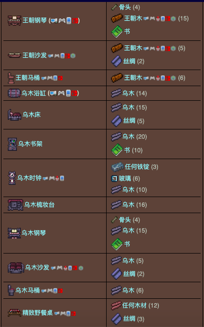 泰拉瑞亚原版百科泰拉瑞亚锯木机有什么用 泰拉瑞亚锯木机合成表配图