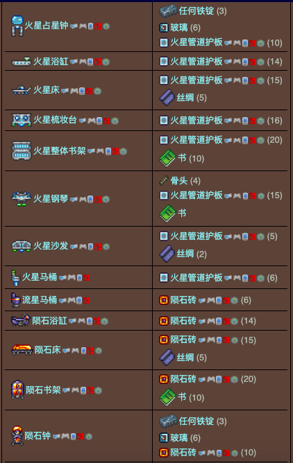 泰拉瑞亚原版百科泰拉瑞亚锯木机有什么用 泰拉瑞亚锯木机合成表配图