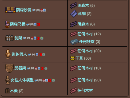 泰拉瑞亚原版百科泰拉瑞亚锯木机有什么用 泰拉瑞亚锯木机合成表配图