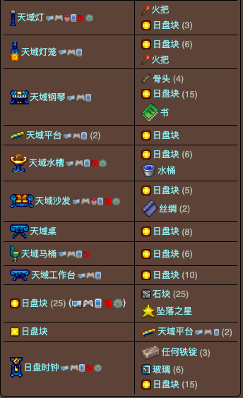 泰拉瑞亚原版百科泰拉瑞亚天磨有什么用 泰拉瑞亚天磨合成表大全配图