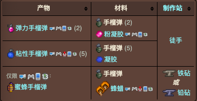 泰拉瑞亚原版百科泰拉瑞亚手榴弹咋做 泰拉瑞亚手榴弹会炸到自己吗配图