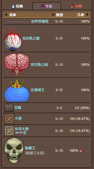 泰拉瑞亚原版百科泰拉瑞亚弱效治疗药水怎么做 泰拉瑞亚弱效治疗药水介绍配图