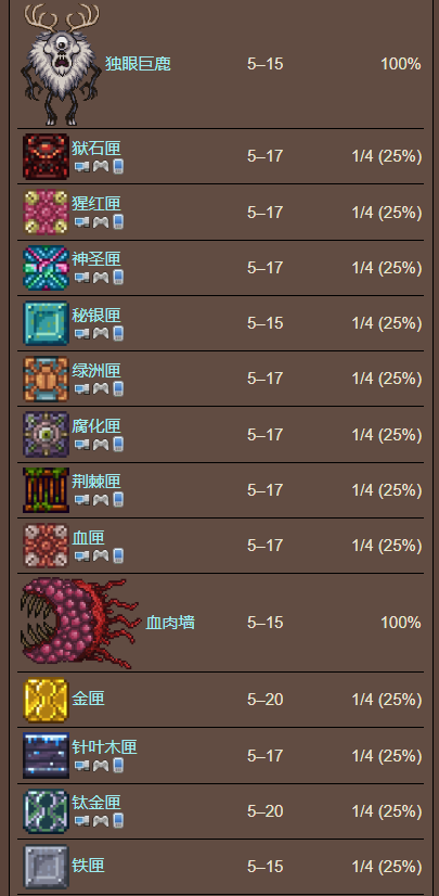 泰拉瑞亚原版百科泰拉瑞亚治疗药水合成方式分享 泰拉瑞亚治疗药水大全配图