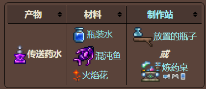 泰拉瑞亚原版百科泰拉瑞亚传送药水配方是什么 泰拉瑞亚传送药水怎么合成配图