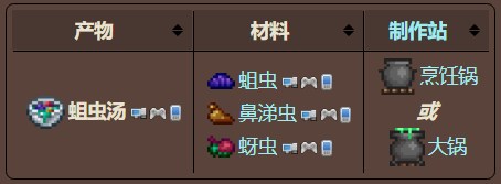 泰拉瑞亚原版百科泰拉瑞亚蛆虫汤有什么用 教你如何制作一锅蛆虫汤配图