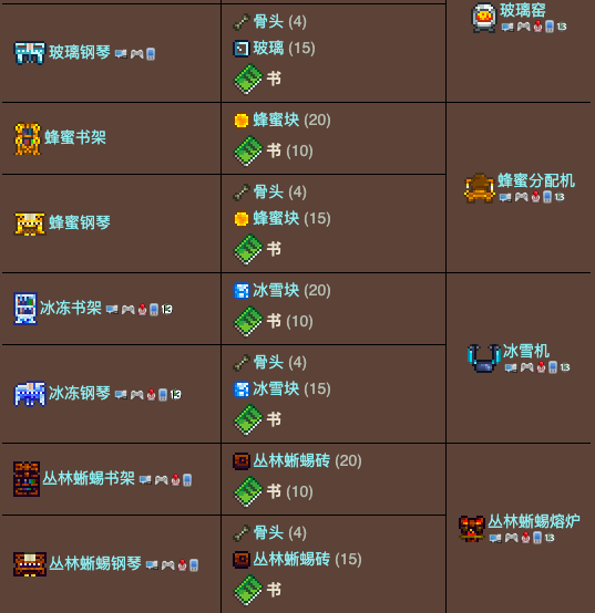 泰拉瑞亚原版百科泰拉瑞亚书有什么用 书怎么做配图