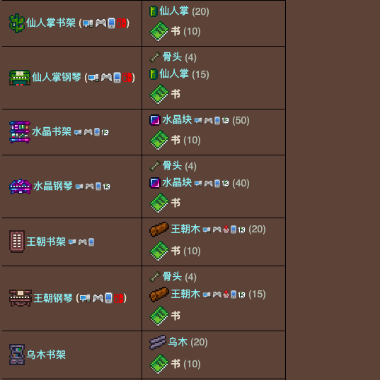 泰拉瑞亚原版百科泰拉瑞亚书有什么用 书怎么做配图