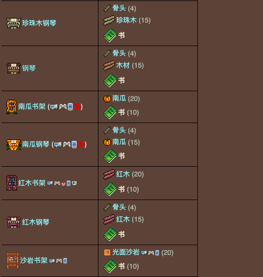 泰拉瑞亚原版百科泰拉瑞亚书有什么用 书怎么做配图