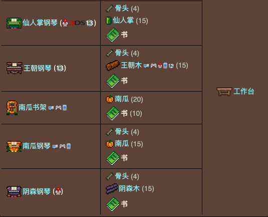 泰拉瑞亚原版百科泰拉瑞亚书有什么用 书怎么做配图