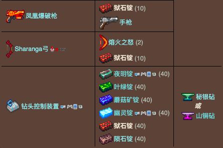 泰拉瑞亚原版百科泰拉瑞亚狱石锭怎么做有什么用 狱石锭合成表分享配图