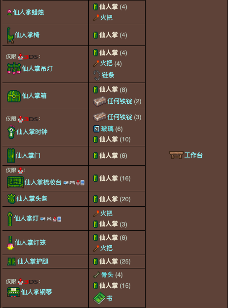 泰拉瑞亚原版百科泰拉瑞亚仙人掌可以种植吗 仙人掌有什么用配图