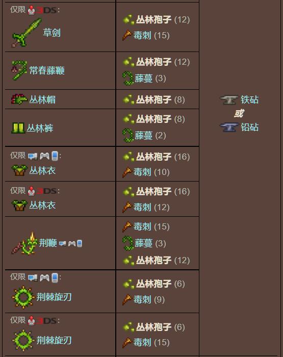 泰拉瑞亚原版百科泰拉瑞亚丛林孢子怎么获得有什么用配图