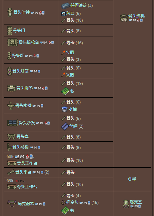 泰拉瑞亚原版百科泰拉瑞亚骨头怎么得有什么用 骨头攻略分享配图