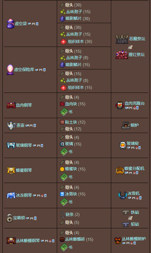 泰拉瑞亚原版百科泰拉瑞亚骨头怎么得有什么用 骨头攻略分享配图