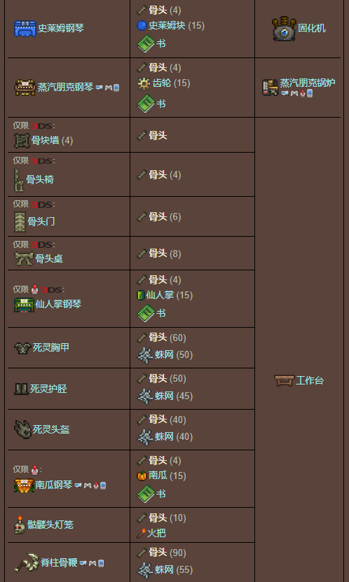 泰拉瑞亚原版百科泰拉瑞亚骨头怎么得有什么用 骨头攻略分享配图