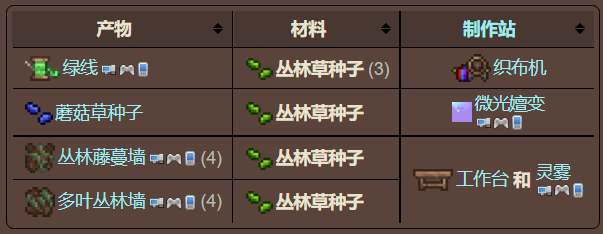 泰拉瑞亚原版百科泰拉瑞亚丛林草种子怎么种植有什么用 丛林草种子攻略分享配图