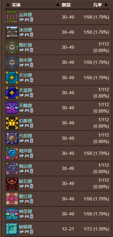 泰拉瑞亚原版百科泰拉瑞亚钨矿在哪怎么获得配图