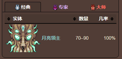 泰拉瑞亚原版百科泰拉瑞亚夜明矿有什么用 夜明矿在哪里怎么挖配图