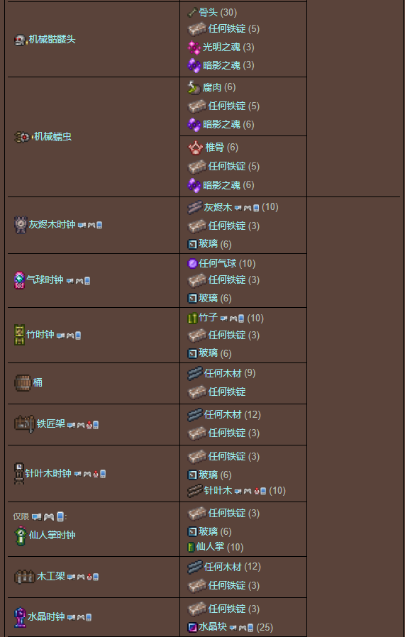 泰拉瑞亚原版百科泰拉瑞亚铅锭怎么合成有什么用 铅锭合成表分享配图