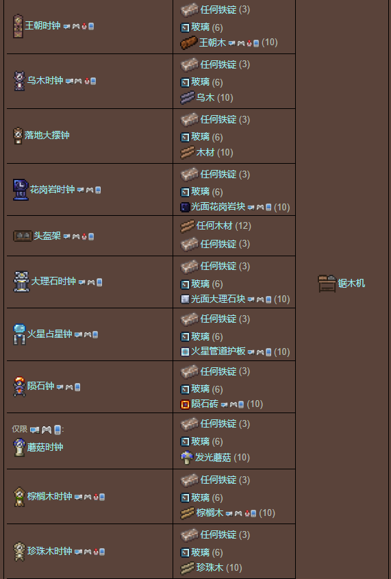 泰拉瑞亚原版百科泰拉瑞亚铅锭怎么合成有什么用 铅锭合成表分享配图