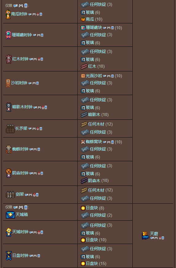 泰拉瑞亚原版百科泰拉瑞亚铅锭怎么合成有什么用 铅锭合成表分享配图