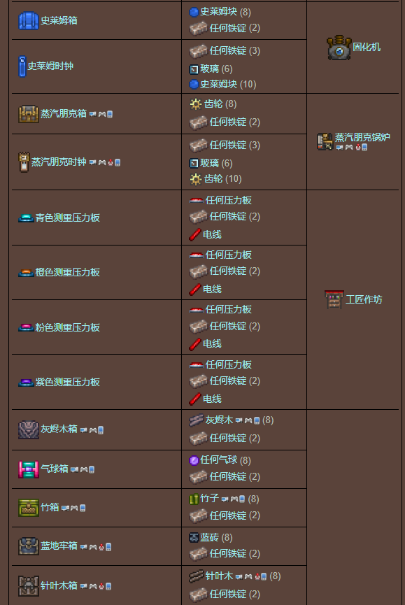 泰拉瑞亚原版百科泰拉瑞亚铅锭怎么合成有什么用 铅锭合成表分享配图